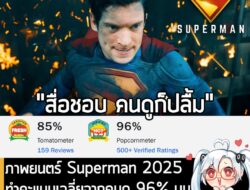 [News] ภาพยนตร์ Superman 2025 ทำคะแนนเฉลี่ยจากคนดู 96% บนเว็บไซต์ Rotten Tomatoes  . เรียกได้ว่าเป็นข่าวดีสำหรับแฟนภาพยน…