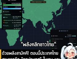 [News] ด้วยพลังสามัคคี! ตอนนี้ประเทศไทย สามารถยึด "ทุกประเทศ" ในเกม และปกครองโลกใน Clickwar ได้แล้ว!  . Clickwar คือเกมบ…