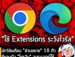 [News] นักวิจัยเตือน "ส่วนขยาย" 18 ตัว ที่แอบฝัง "โทรจัน" จนระบาดผู้ใช้ Chrome, Edge กว่า 2.3 ล้านคน . มีการพบว่า ส่วนขย…