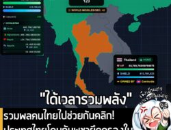 [News] รวมพลคนไทยไปช่วยกันคลิก! ประเทศไทยโดนกัมพูชายึดครองใน เกมบนเว็บไซต์ Clickwar แล้ว!  . หลังจากที่ขึ้นเป็นมหาอำนาจค…