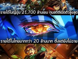 วันแม่✅ วันล่าอสูร✅ . ดาบพิฆาตอสูร ภาคปราสาทไร้ขอบเขต พาร์ท 1 ฉายแล้ว "วันนี้" ในโรงภาพยนตร์ …. ติดตามเพจใหม่เพื่อรับ…
