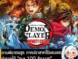 [News] ดาบพิฆาตอสูร ภาคปราสาทไร้ขอบเขตทำรายได้ "ทะลุ 100 ล้านบาท" หลังเข้าฉายในประเทศไทยเพียง 3 วัน . หลังจากที่เข้าฉายใ…