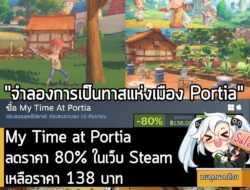 My Time at Portia กำลังลดราคา 80% ในเว็บ Steam เหลือราคา 138 บาท . ส่วน DLC ต่างๆ ลด 25%