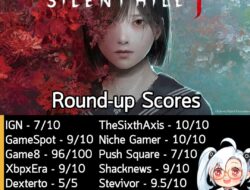 ในตอนนี้คะแนนรอบสื่อของ Silent Hill f ภาคล่าสุดของเกมสยองขวัญเอาตัวรอดซีรีส์ Silent Hill ที่ในครั้งนี้มาในธีมญี่ปุ่นเต็ม…