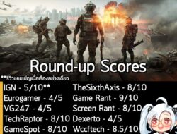 ในตอนนี้ คะแนนรอบสื่อของ Battlefield 6 ภาคล่าสุดของซีรีส์เกม FPS แบบ Multiplayer ในสนามรบขนาดใหญ่ ก็ออกมาแล้วนะครัช ดังท…