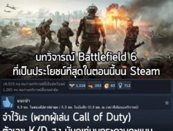 "จำไว้นะ (พวกผู้เล่น Call of Duty) ตัวเลข K/D สูง มันดูเท่บนกระดานคะแนน [แต่] ธงที่ยึดได้ มันดูเท่บนหน้าจอชัยชนะ" ผู้ใช้…