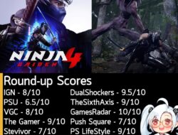 ในตอนนี้คะแนนรอบสื่อของ Ninja Gaiden 4 ภาคล่าสุดของซีรีส์เกมนินจาจาก Team Ninja ที่เป็นความร่วมมือกับ PlatinumGames ก็ออ…