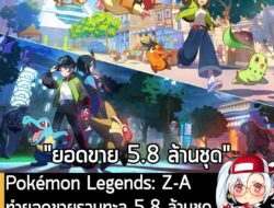 [News] Pokémon Legends: Z-A ทำยอดขายรวมทะลุ 5.8 ล้านชุด หลังวางจำหน่าย 1 สัปดาห์ . Nintendo ประกาศอย่างเป็นทางการว่า Pok…