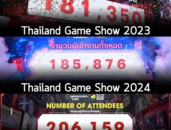 จำนวนผู้ร่วมงานเพิ่มขึ้นทุกปี กับ Thailand Game Show ที่งานของปีนี้เป็นความร่วมมือกันกับทาง gamescom asia ทำให้มีบูธเกมด…