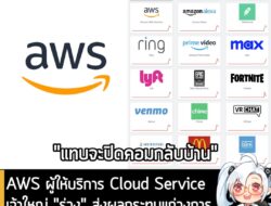 [News] AWS ผู้ให้บริการ Cloud Service เจ้าใหญ่ "ร่วง" ส่งผลกระทบแก่วงการ IT เป็นวงกว้าง รวมบริการเกมด้วย . ตอนนี้ AWS ผู…