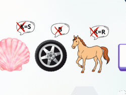 5 Tebak Gambar Ini Easy! Tapi Kalau Sulit gegara Tak Fokus, Bisa Jadi Kurang Air Putih