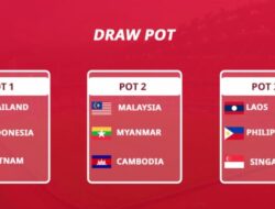 Timpilihan Indonesia U-23 Masuk Pot 1, Berpeluang Lawan Malaysia Hingga Fase Grup SEA Games 2025