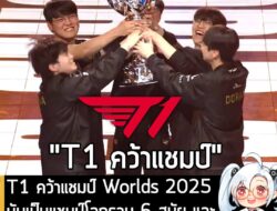 [News] T1 คว้าแชมป์ Worlds 2025 นับเป็นแชมป์โลกรวม 6 สมัย และเป็นการครองแชมป์ 3 ปีซ้อน . จบกันไปเรียบร้อยกับ Worlds 2025…