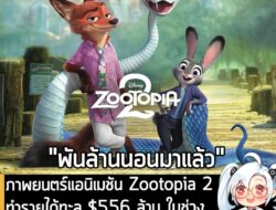 [News] ภาพยนตร์แอนิเมชัน Zootopia 2ทำรายได้ทะลุ $556 ล้าน ในช่วงสุดสัปดาห์แรก จากทุน $150 ล้าน  . จากรายงานของ The Holly…