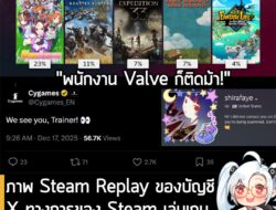 [News] ภาพ Steam Replay ของบัญชีX ทางการของ Steam เล่นเกม Umamusume เป็นอันดับหนึ่ง . เป็นฮาๆ ส่งท้ายปีกันอีกเรื่อง เมื่…