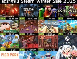 รวมเกม Co-op สุดปั่น เน้นเล่นกับเพื่อนมันๆ ลดราคาใน Steam Winter Sale 2025 . The Headliners ลด 35% เหลือ 116.35 บาท เกม…