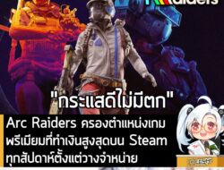 [News] Arc Raiders ครองตำแหน่งเกมพรีเมียมที่ทำเงินสูงสุดบน Steamทุกสัปดาห์ตั้งแต่วางจำหน่าย . แม้จะมีประเด็นดราม่าเรื่อง…