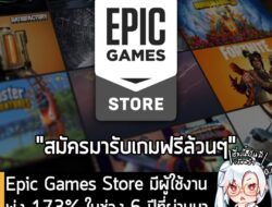 [News] Epic Games Store มีผู้ใช้งานเพิ่ม 173% ในช่วง 6 ปีที่ผ่านมาแต่รายได้กลับเติบโตเพียง 1.6%  . แม้ว่าจะแจกเกมฟรีมูลค…