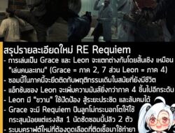 [News] สรุปรายละเอียดใหม่ RE Requiem  . Capcom เปิดเผยรายละเอียดใหม่ (บ้างเก่าบ้าง) ของ Resident Evil Requiem ภาคหลักลำด…