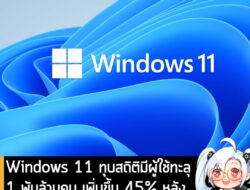 [News] Windows 11 ทุบสถิติมีผู้ใช้ทะลุ 1 พันล้านคน เพิ่มขึ้น 45% หลังWindows 10 ยุติการสนับสนุน . Microsoft เผยรายงานผลป…