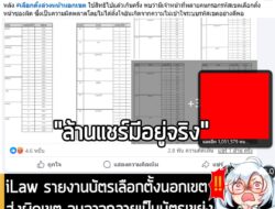 [News] iLaw รายงานบัตรเลือกตั้งนอกเขตส่งผิดเขต จนอาจกลายเป็นบัตรเขย่ง ทำคนร่วมแชร์กันทะลุ "1 ล้านครั้ง" . เรื่องมันมีอยู…