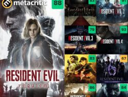 [News] Resident Evil Requiem ขึ้นแท่นภาคหลักของซีรีส์ ที่ได้คะแนน Metacritic สูงที่สุดในรอบ 20 ปี หากไม่นับภาครีเมค . หล…