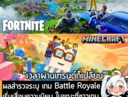 [News] ผลสำรวจระบุเกม Battle Royale เริ่มเสื่อมความนิยม ในขณะที่ชาวเกมหันไปเล่นแนว Sandbox กันมากขึ้น . ดูเหมือนว่าวงการ…
