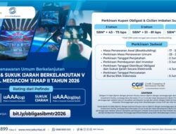 BMTR Rilis Obligasi dan Sukuk Ijarah Berkelanjutan V Tahap II Tahun 2026, Cek Prediksi Kupon dan Jadwalnya