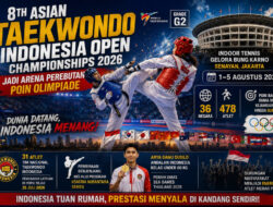 8th Asian Taekwondo Indonesia Open Championships 2026 Di Sebab Itu Arena Persaingan Skor Pesta Aktivitasfisik