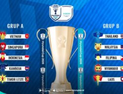 Link Nonton Timnasional Indonesia vs Kamboja Ke Asosiasinegara-Negaraasiatenggara Kendaraan Hyundai Cup: Pembuktian John Herdman!